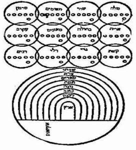 nyn_roh_obho2_reference